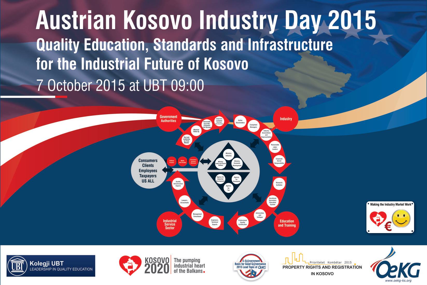 Austrian Kosovo Industry Day 2015