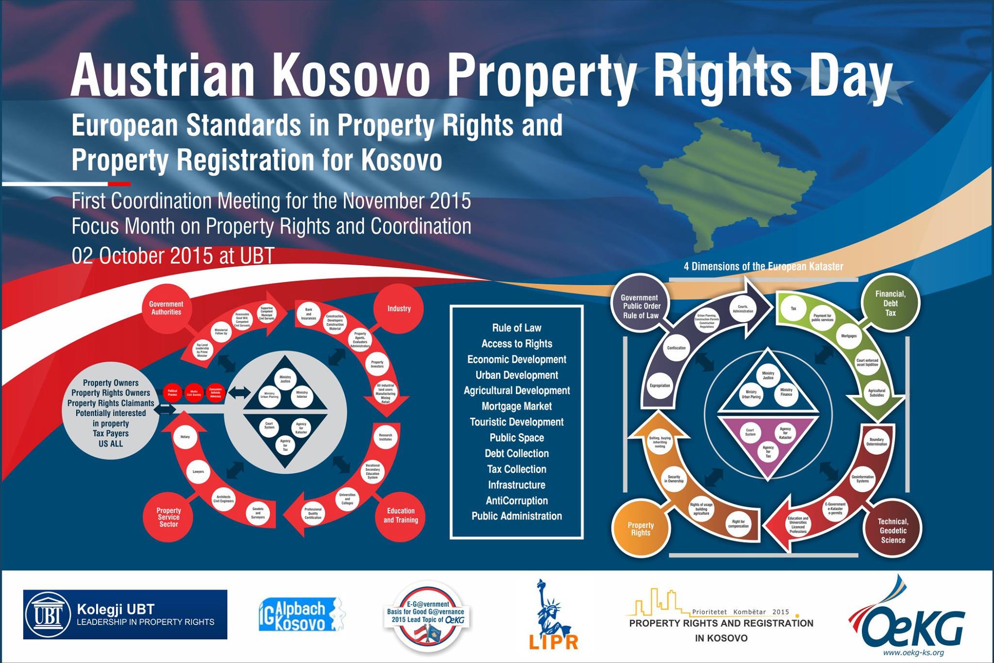 UBT ju fton të merrni pjesë në konferencën:“Dita Austriake-Kosovare e të Drejtave Pronësore 2015”, që organizohet në ambientet e UBT-së në Prishtinë, më 2 tetor 2015