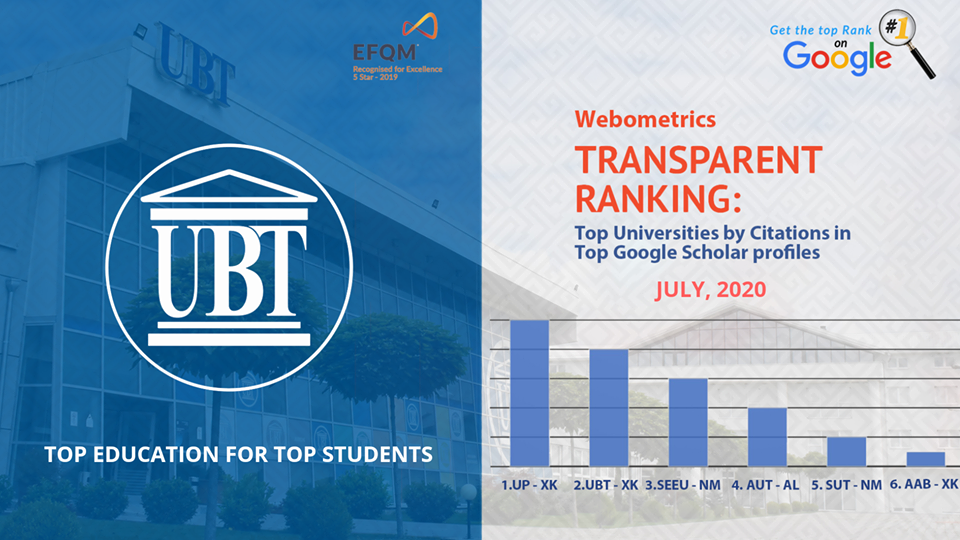 UBT dhe UP institucionet e para për citime në Google Scholar