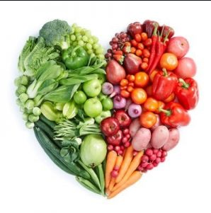 Proper Nutrition