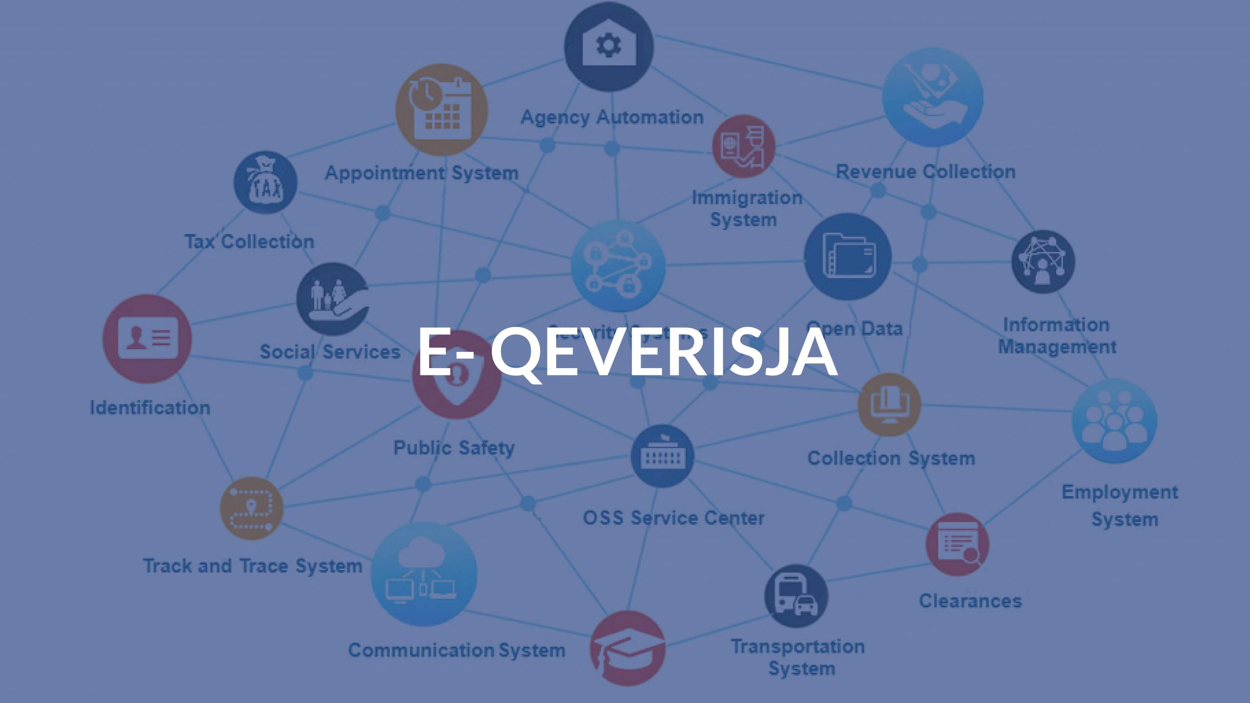 E- Qeverisja