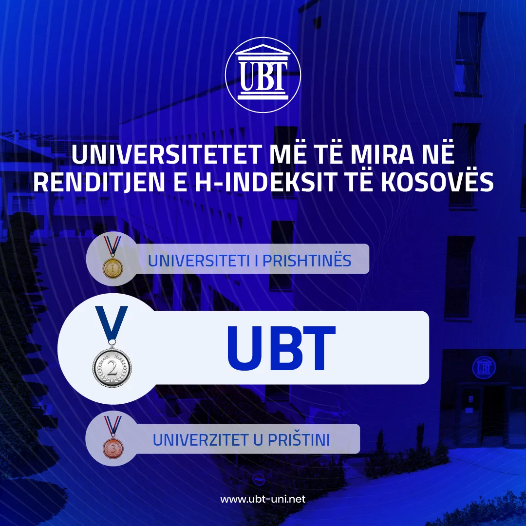 UBT udhëheq arsimin e lartë privat në Kosovë për kërkimet shkencore sipas Renditjes Kombëtare të H-indeksit për tremujorin e katërt të vitit 2024