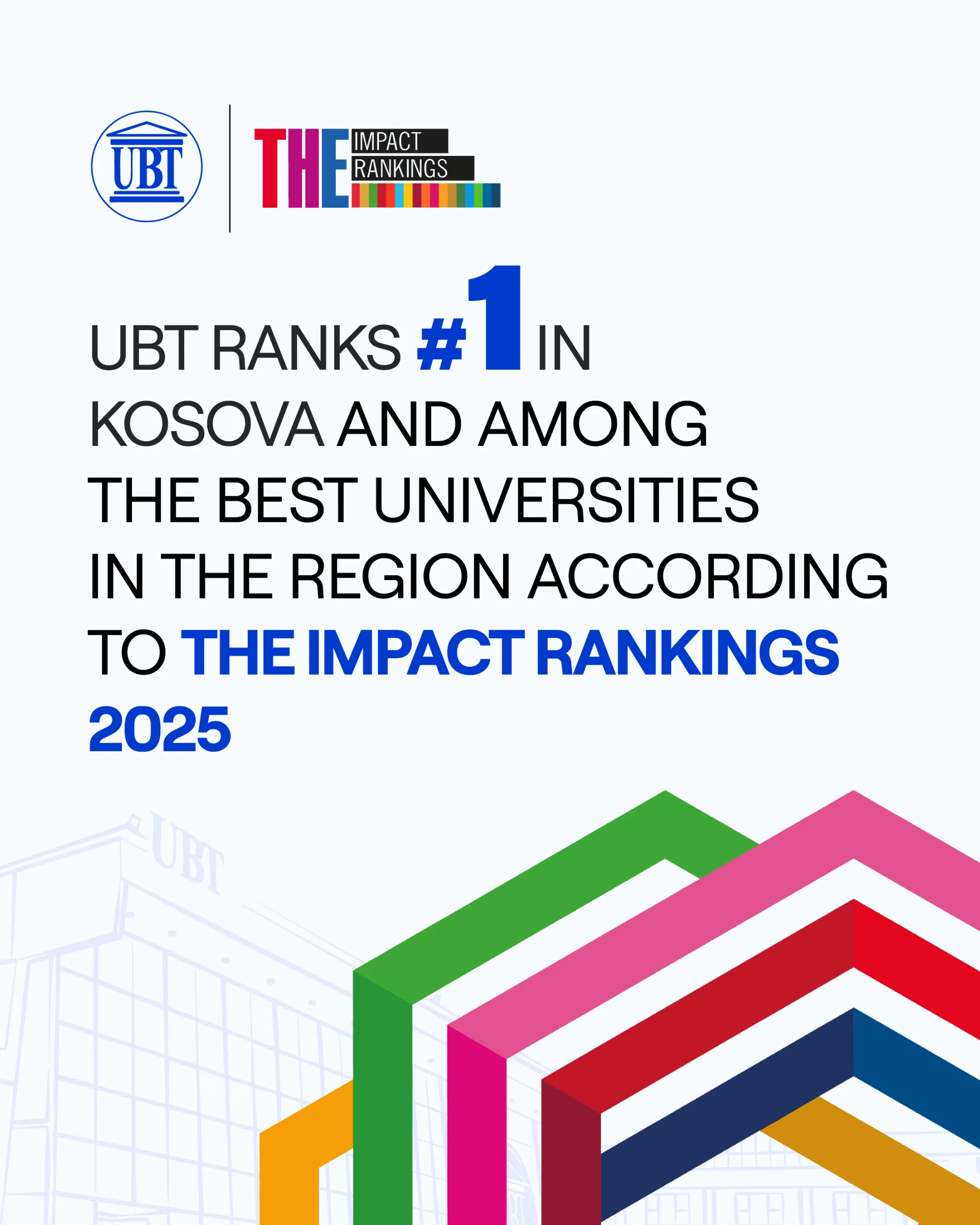 UBT Ranked First in Kosova and Among the Best Universities in the Region by THE Impact Rankings 2025