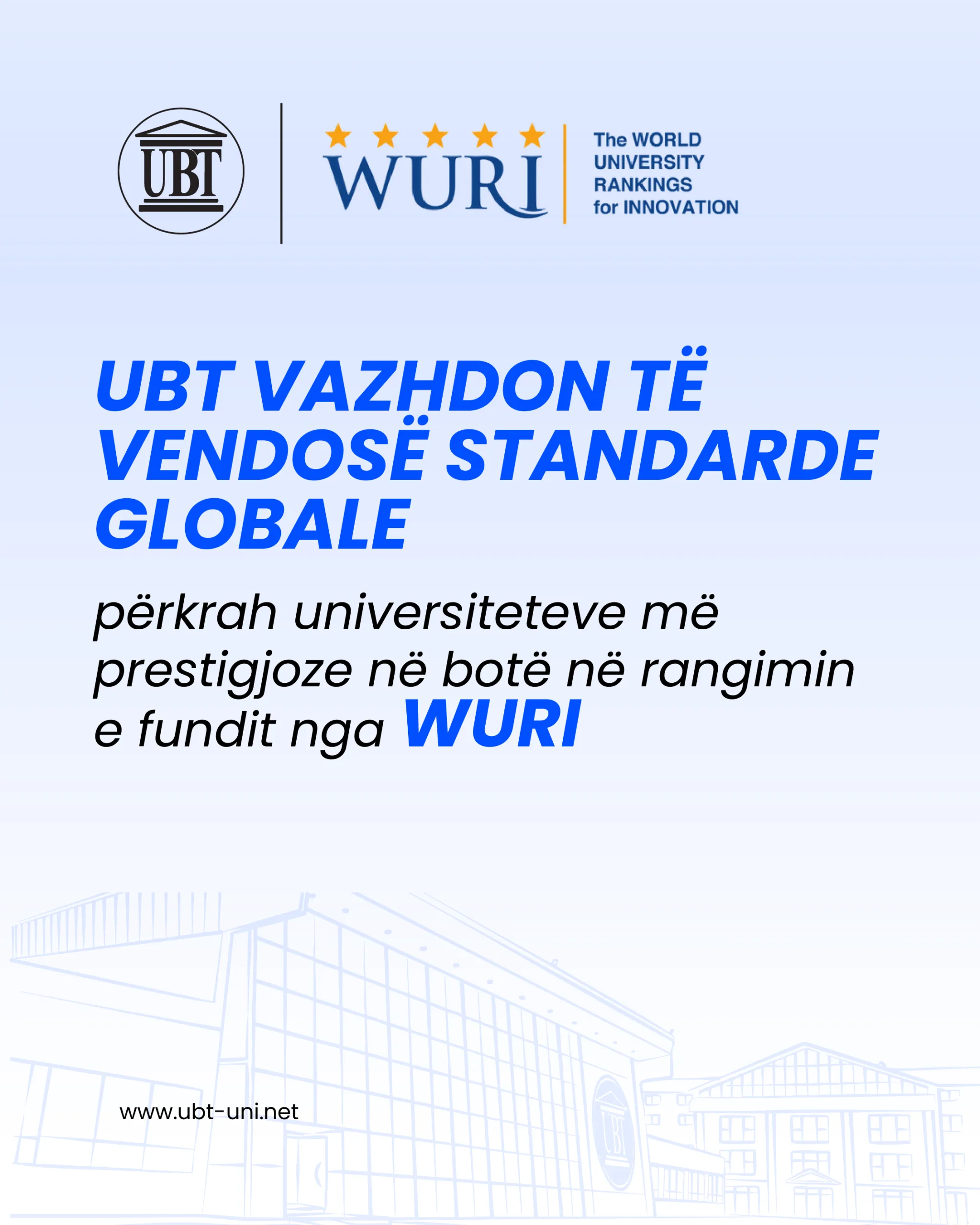 UBT vazhdon të vendosë standarde globale – përkrah universiteteve më prestigjioze në botë në rangimin e fundit global nga WURI
