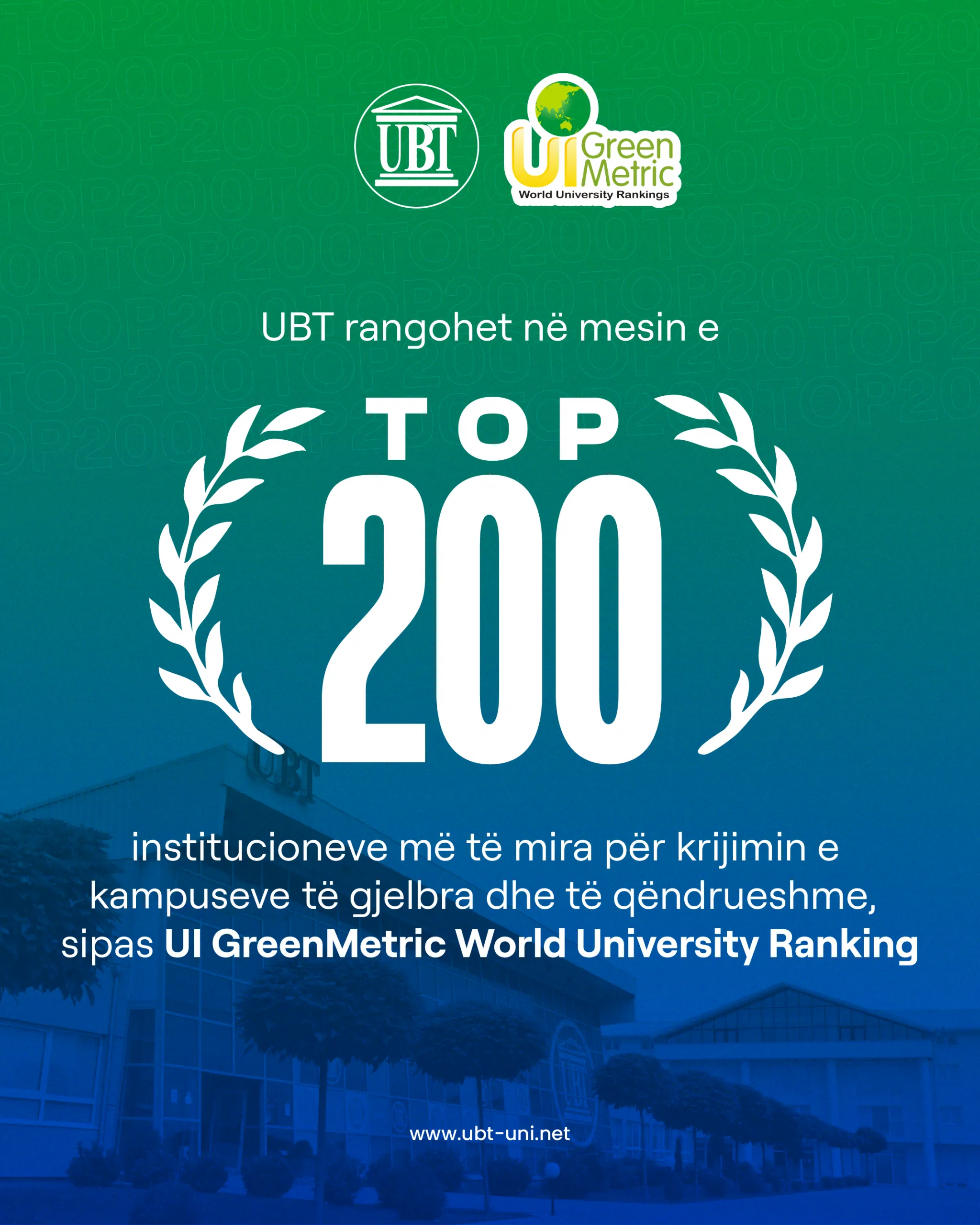 UBT shënon arritje historike: Renditet përsëri ndër institucionet më të mira në botë dhe i pari në rajon, sipas GreenMetric