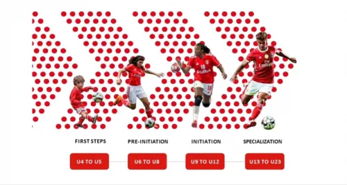 Lajm historik për futbollin e Kosovës